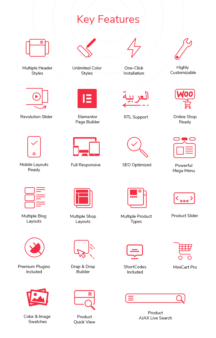 Azone - Electronics & Tech Shop Elementor WooCommerce WordPress Theme