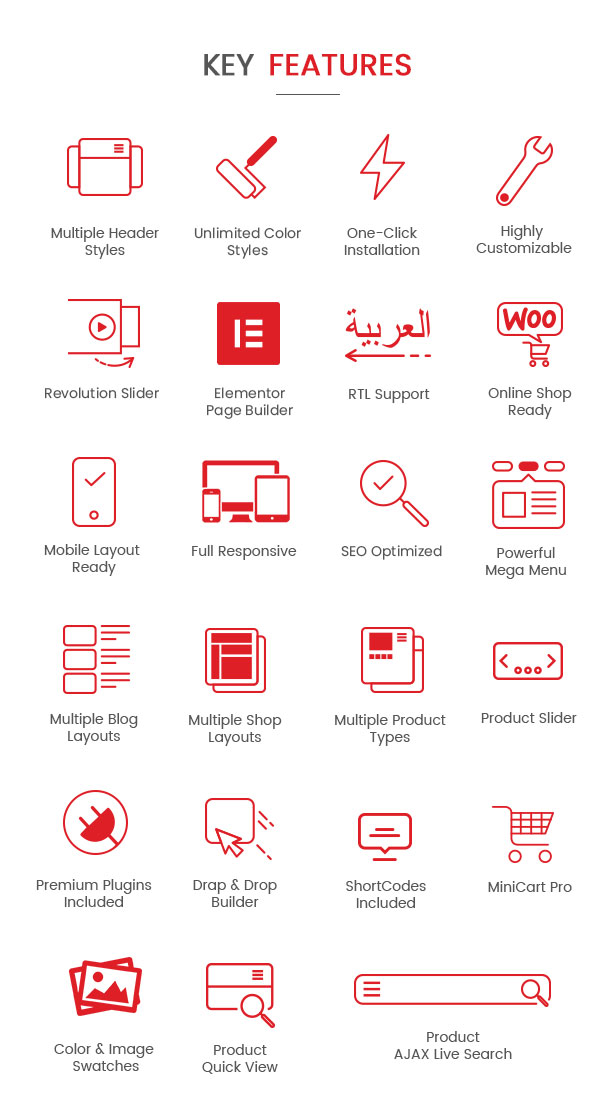 Maxshop - Responsive Elementor WooCommerce WordPress Theme