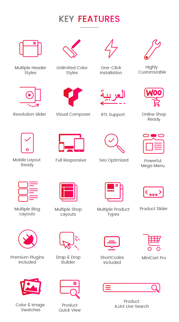 Multi Vendor MarketPlace WordPress Theme - ShopyMall Features