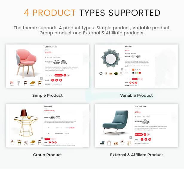 SW ShopyMall - WooCommerce Theme