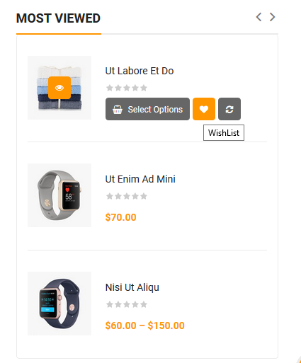 SW Most Viewed Product