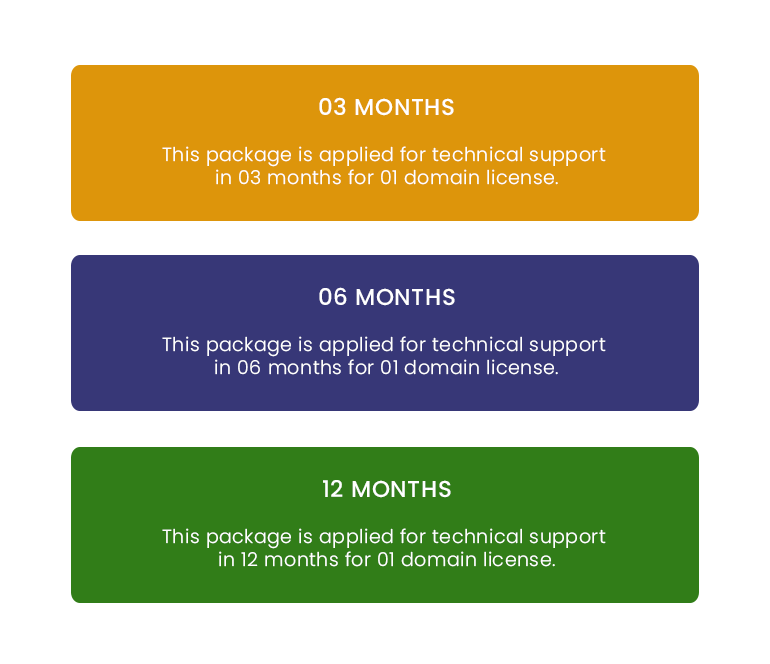 WordPress Themes support
