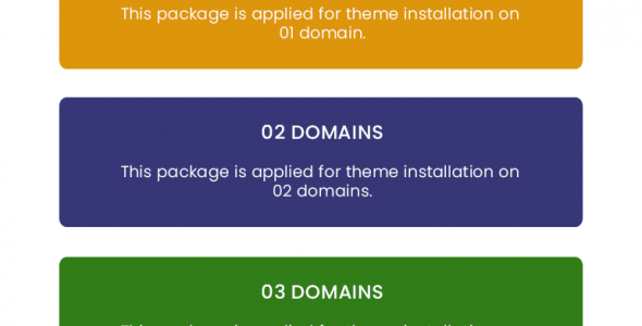 Theme Installation-WordPress Theme