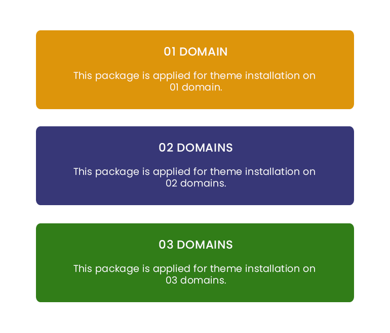 WordPress Themes installation